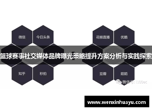 篮球赛事社交媒体品牌曝光策略提升方案分析与实践探索