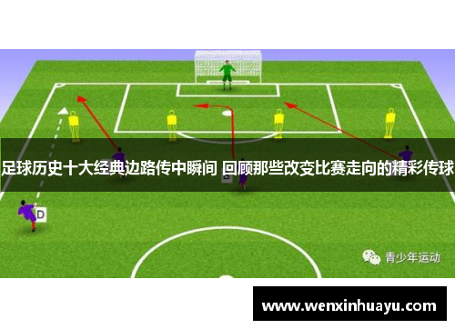 足球历史十大经典边路传中瞬间 回顾那些改变比赛走向的精彩传球