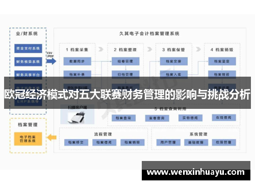 欧冠经济模式对五大联赛财务管理的影响与挑战分析