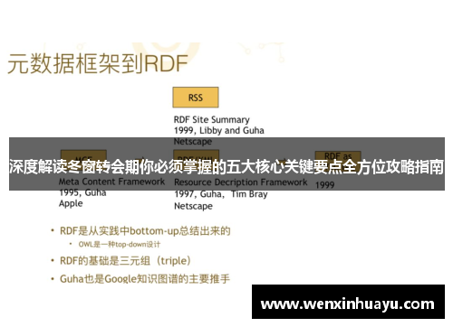 深度解读冬窗转会期你必须掌握的五大核心关键要点全方位攻略指南 深度解读冬窗转会期你必须掌握的五大核心关键要点全方位攻略指南