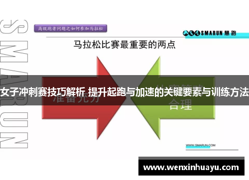女子冲刺赛技巧解析 提升起跑与加速的关键要素与训练方法